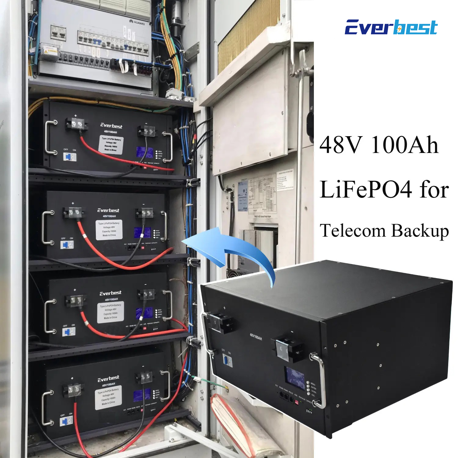 48V 100Ah for Telecom backup